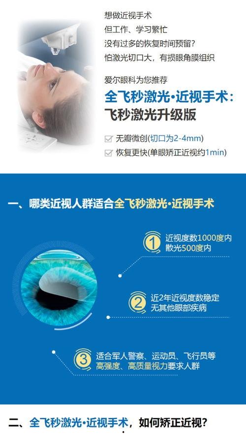 近视手术爆料视频大全下载,爆料视频大全深度解析 第3张 近视手术爆料视频大全下载,爆料视频大全深度解析 第3张