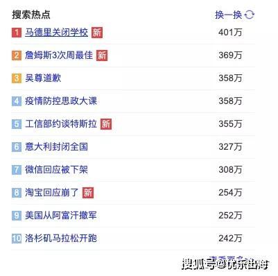 最新国外热点爆料,最新国外热点事件深度剖析 第2张 最新国外热点爆料,最新国外热点事件深度剖析 第2张